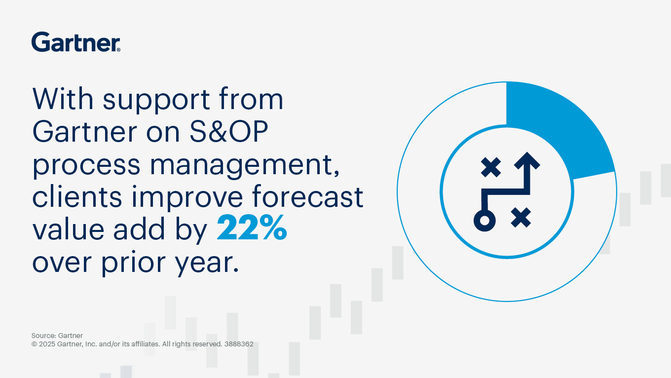 Driving Forecast Value in S&OP Process Management