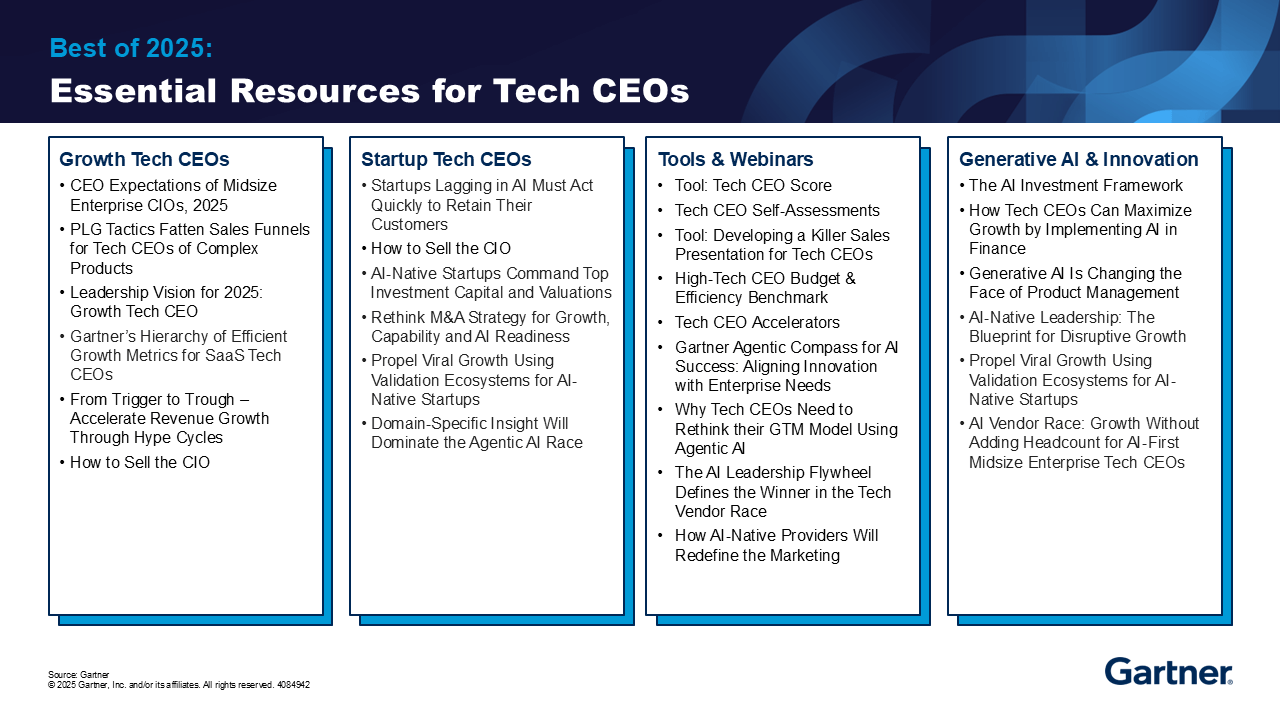 Top Q3 2025 Picks, Highlighting content specific for Tech CEOS