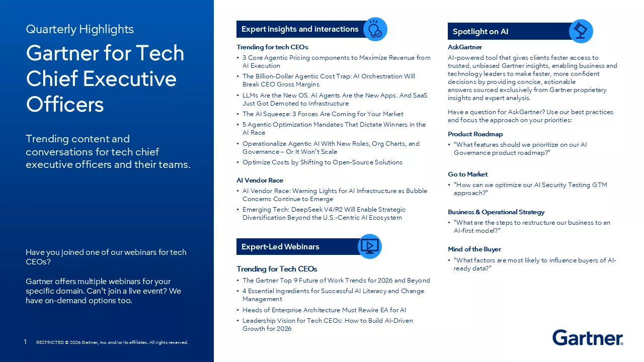 Top Q1 2026 content specific for Tech CEOS