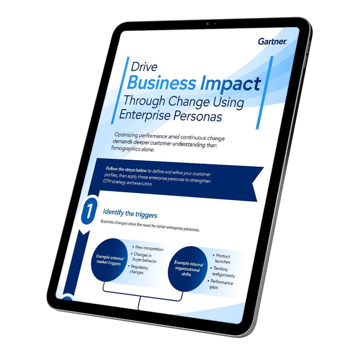 Drive Business Impact: A 5-Step Framework for High-Tech Leaders