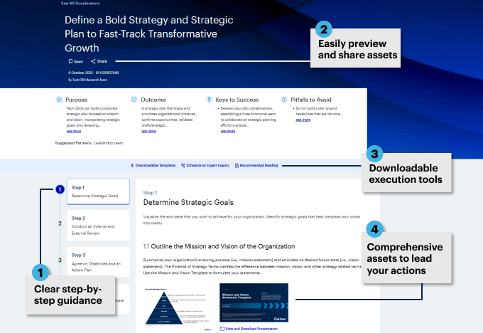 Overview of Accelerators for CIOs