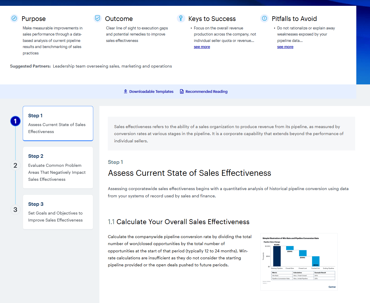 Accelerator for Al-Ready Data