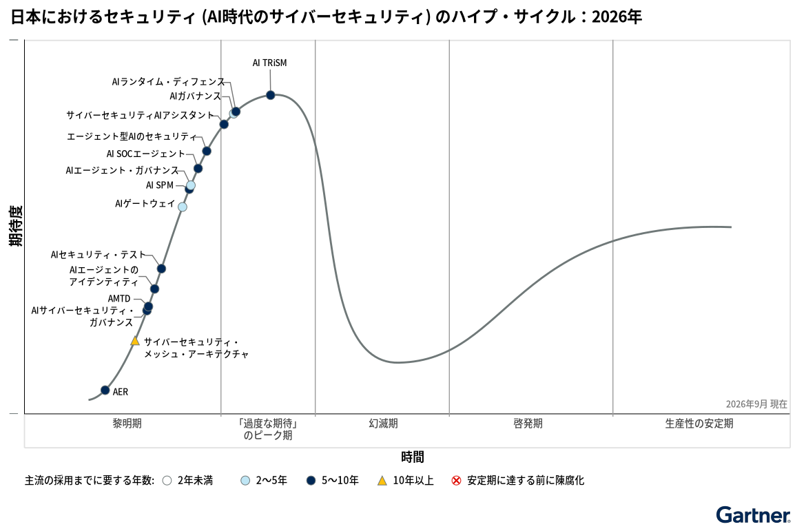 [Image Alt Text for SEO]