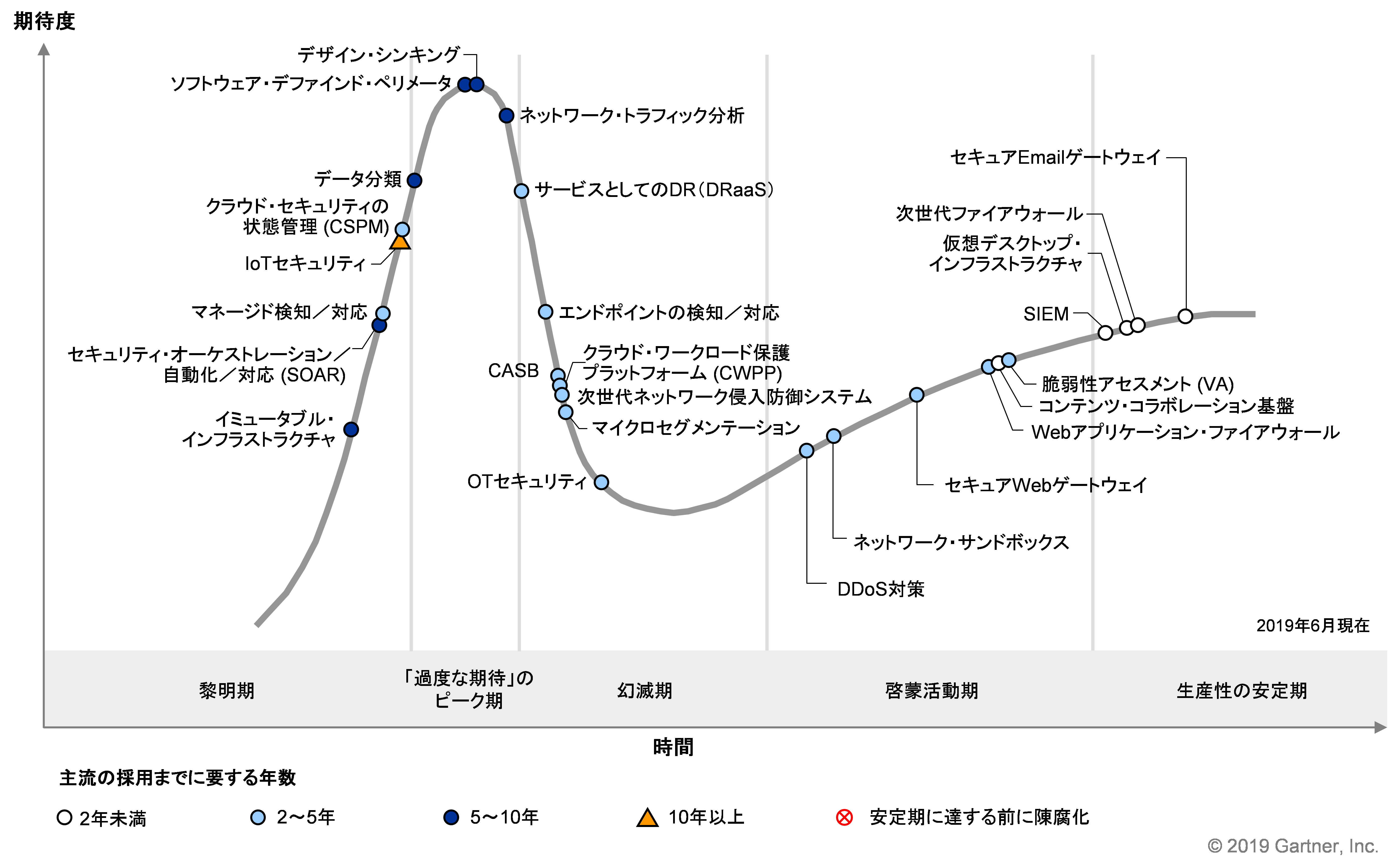 ビジネス・経済 Options,futures,&other derivatives backend=imagemagick;version=1;
