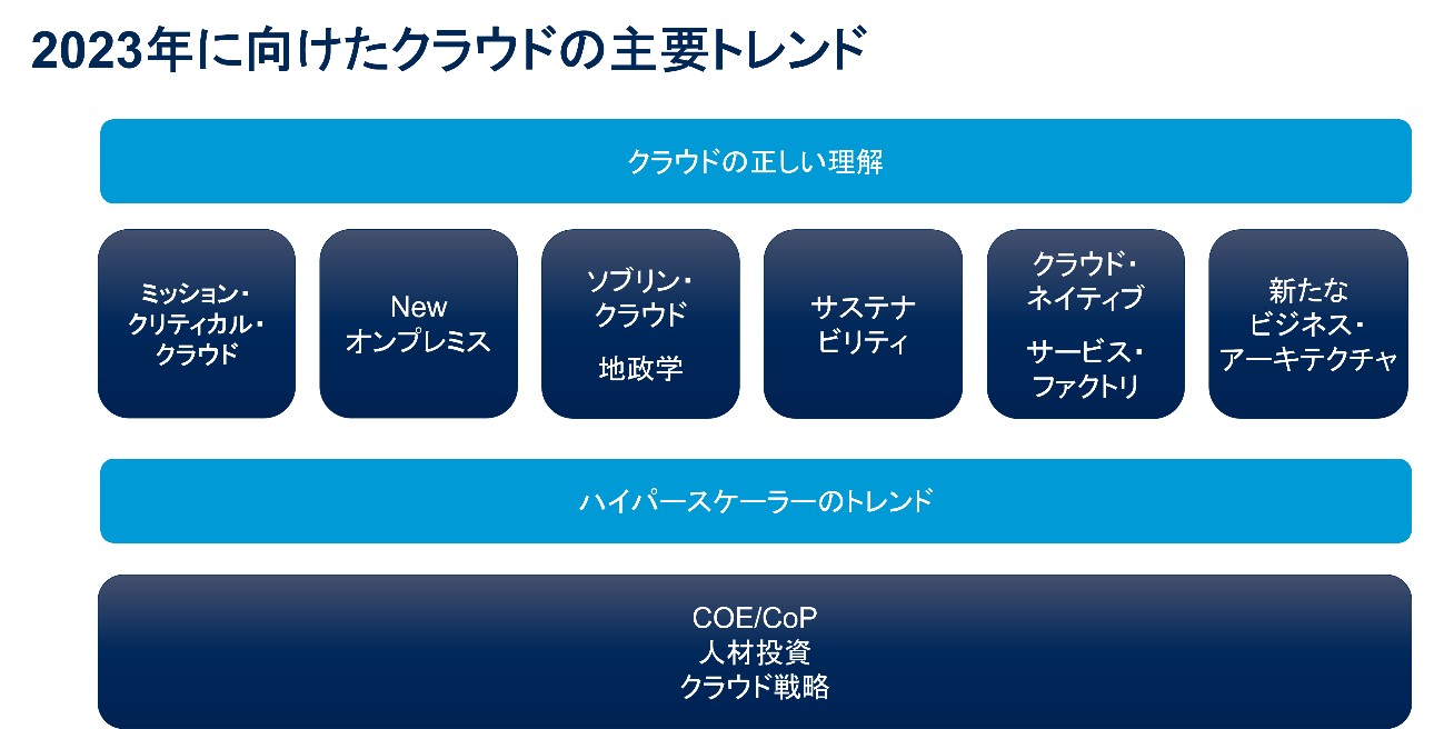 Transporter シンク  プライベート クラウドデータ[並行輸入品] 楽天市場】Transporter シンク プライベート クラウドデータ