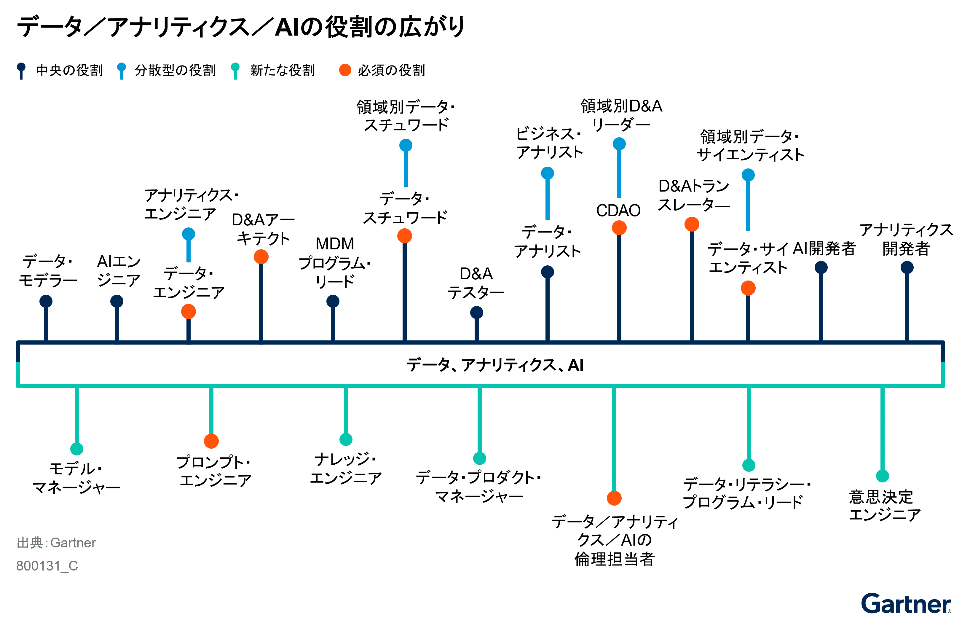 [Image Alt Text for SEO]