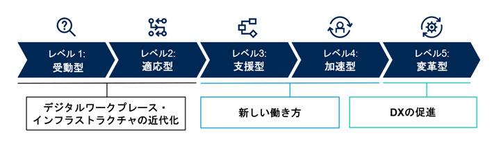 [Image Alt Text for SEO]
