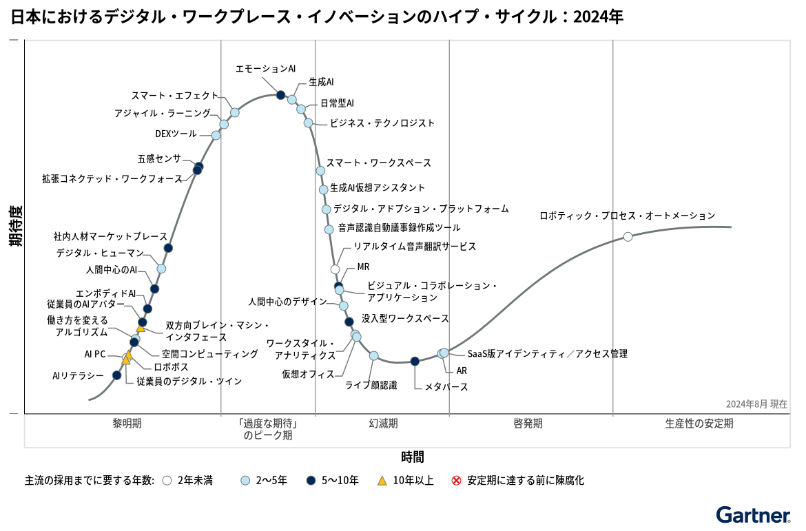 [Image Alt Text for SEO]