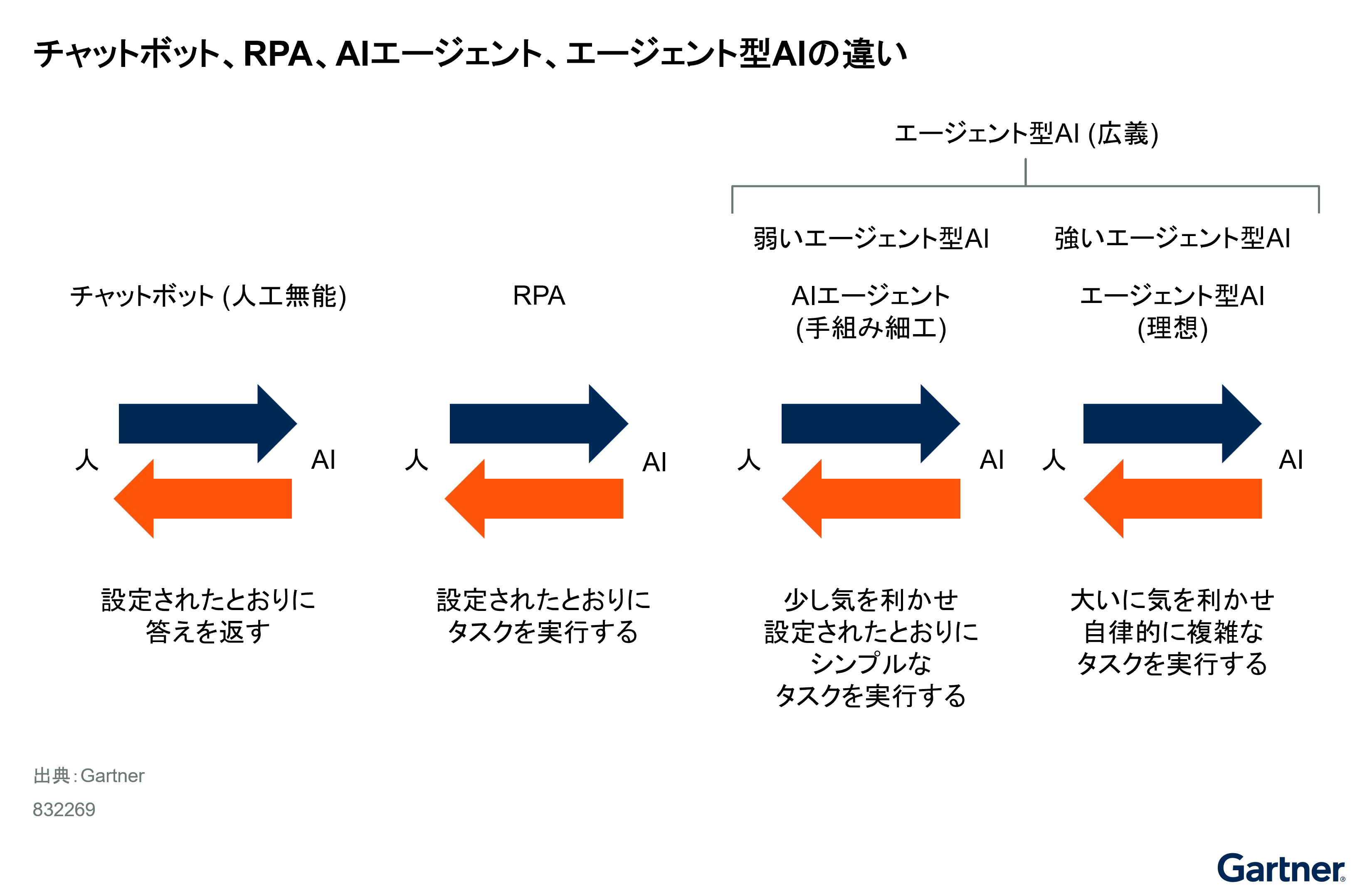 [Image Alt Text for SEO]