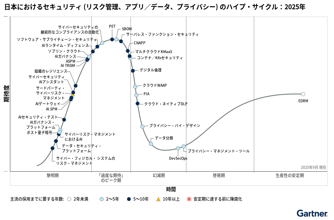 [Image Alt Text for SEO]