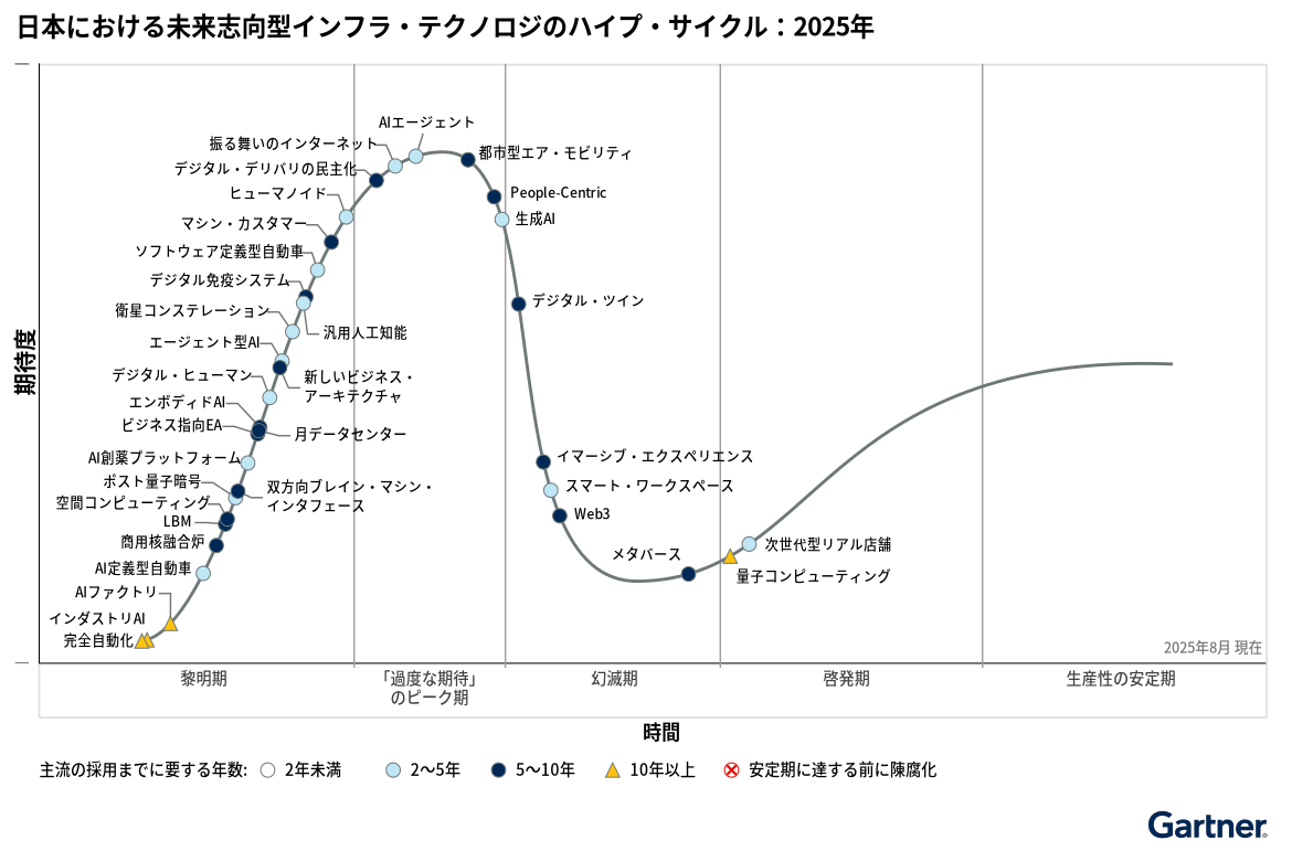 [Image Alt Text for SEO]
