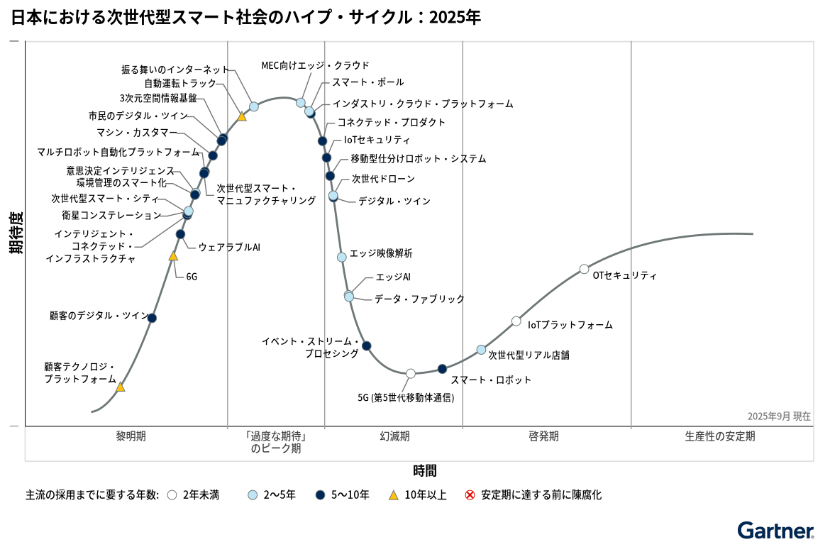 [Image Alt Text for SEO]