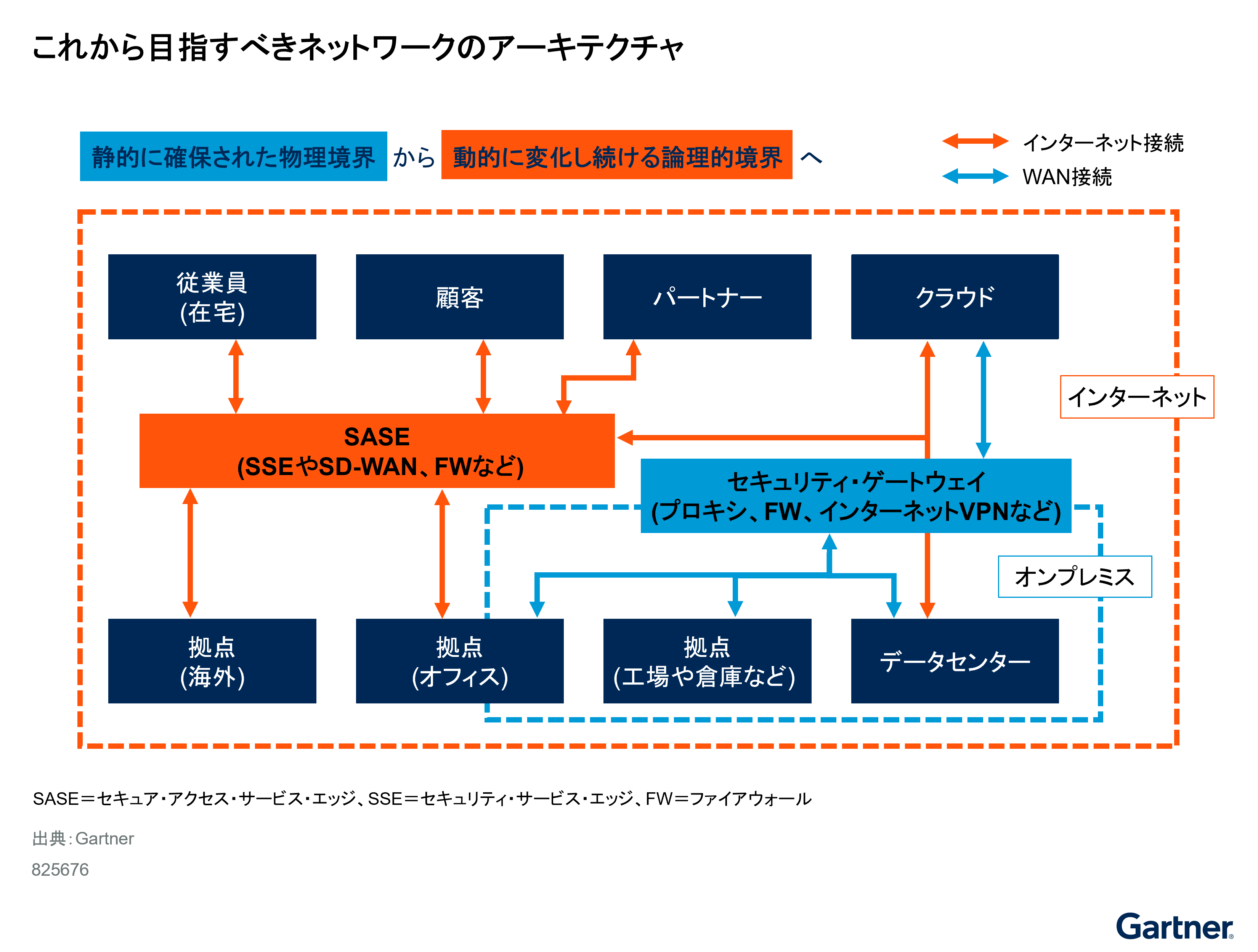 [Image Alt Text for SEO]