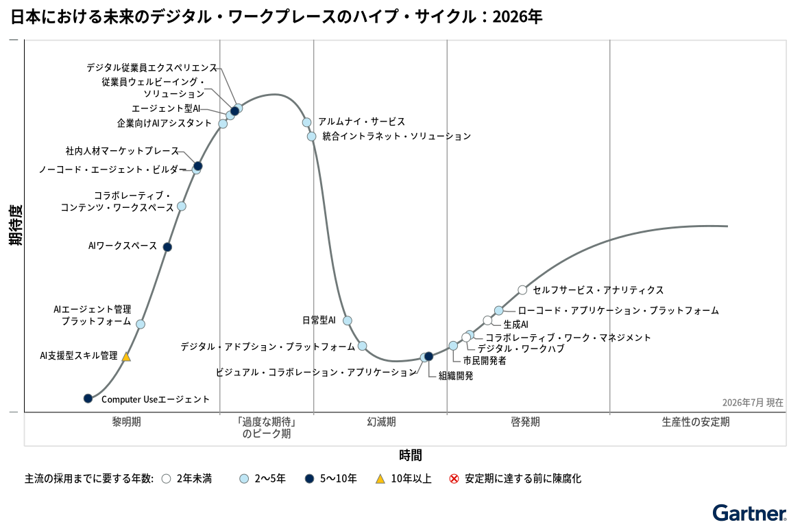 [Image Alt Text for SEO]