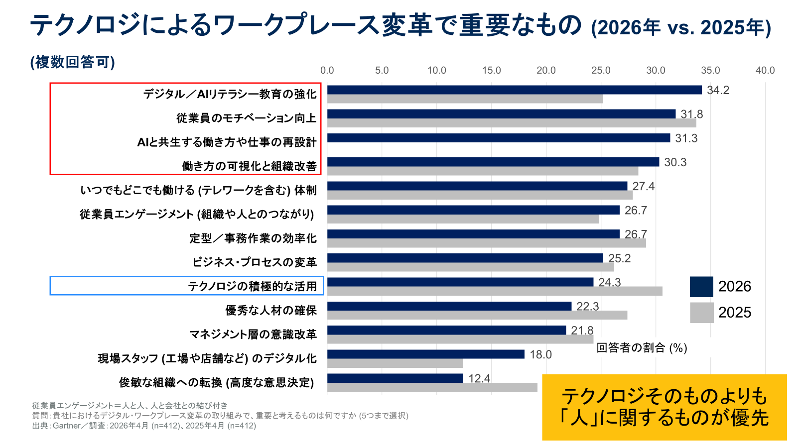 [Image Alt Text for SEO]