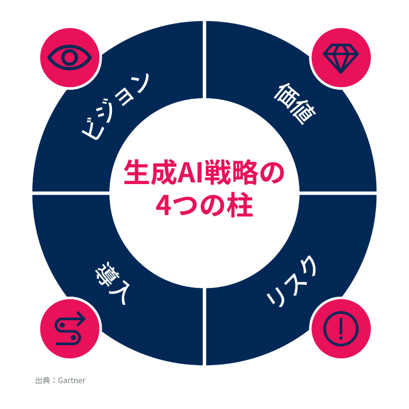 ai　オーダー 画像詳細 2024年 ANAオープンゴルフトーナメント 事前 スリクソン ZXi7